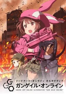 Sword Art Online Alternative: Gun Gale Online